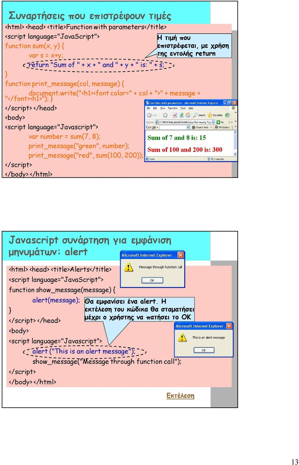 write("<h1><font color=" + col + ">" + message + "</font><h1>"); } </head> var number = sum(7, 8); print_message("green", number); print_message("red", sum(100, 200)); </body> </html> Javascript