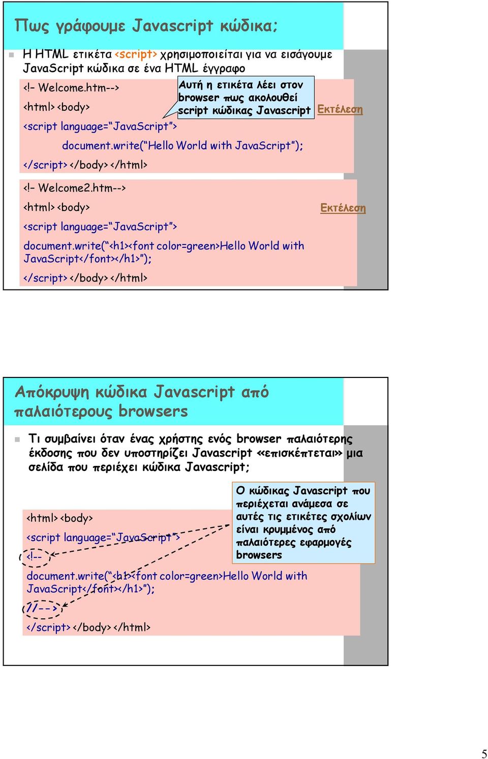 write( <h1><font color=green>hello World with JavaScript</font></h1> ); </body> </html> Απόκρυψη κώδικα Javascript από παλαιότερους browsers Τι συμβαίνει όταν ένας χρήστης ενός browser παλαιότερης