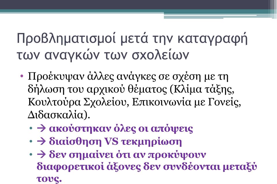 Σχολείου, Επικοινωνία με Γονείς, Διδασκαλία).