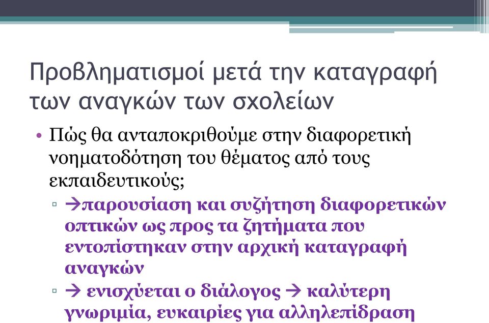 συζήτηση διαφορετικών οπτικών ως προς τα ζητήματα που εντοπίστηκαν στην αρχική