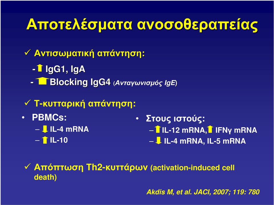 IL-10 Στους ιστούς: IL-12 mrna, IFNγ mrna IL-4 mrna, IL-5 mrna Απόπτωση