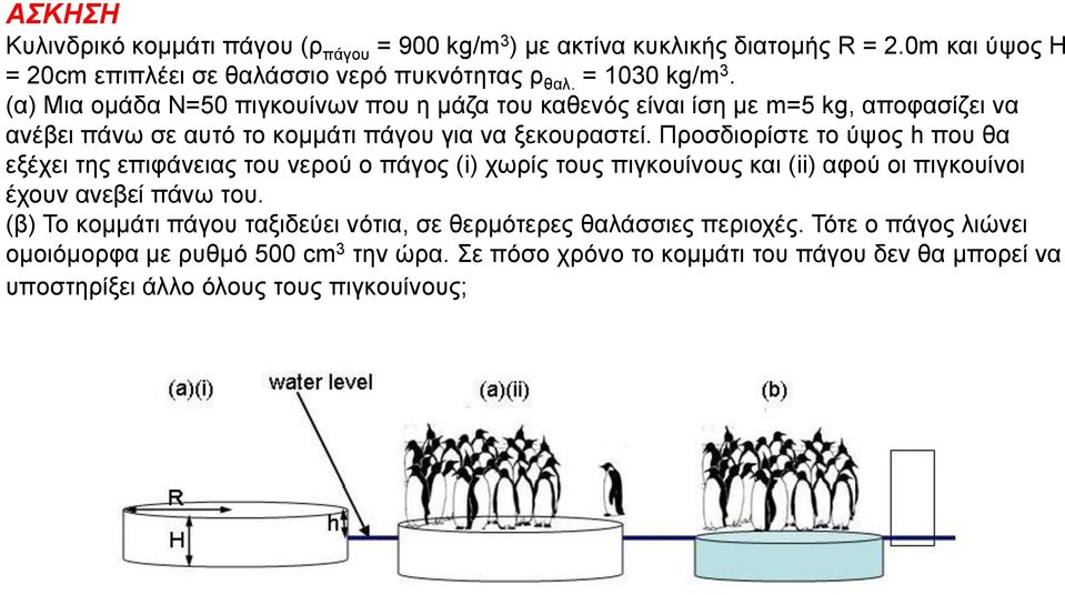 Προσδιορίστε το ύψος h που θα εξέχει της επιφάνειας του νερού ο πάγος (i) χωρίς τους πιγκουίνους και (ii) αφού οι πιγκουίνοι έχουν ανεβεί πάνω του.