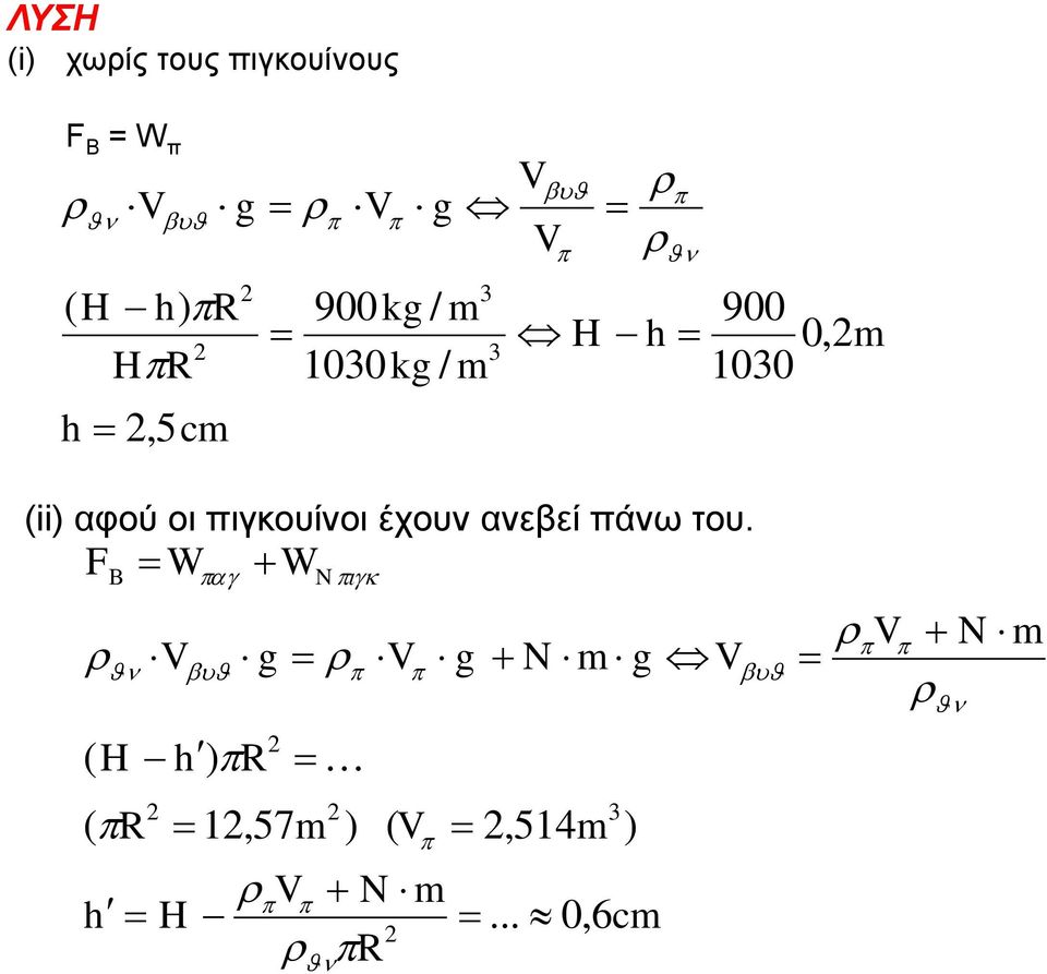 αφού οι πιγκουίνοι έχουν ανεβεί πάνω του.