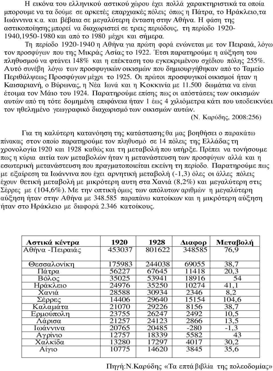 Τη περίοδο 1920-1940 η Αθήνα για πρώτη φορά ενώνεται με τον Πειραιά, λόγω τον προσφύγων που της Μικράς Ασίας το 1922.