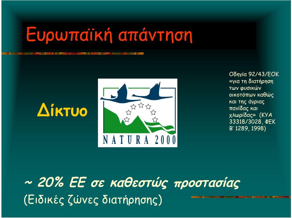 πανίδας και χλωρίδας» (ΚΥΑ 33318/3028, ΦΕΚ Β 1289,