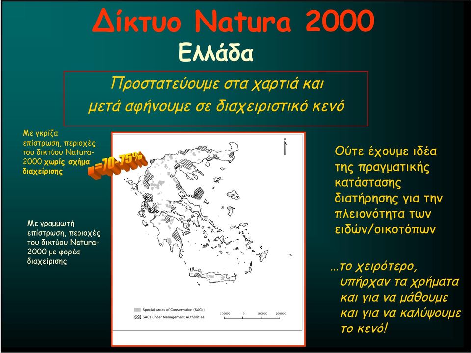 δικτύου Natura- 2000 με φορέα διαχείρισης Ούτε έχουμε ιδέα της πραγματικής κατάστασης διατήρησης για την