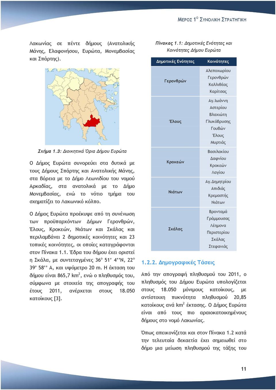 3: Διοικητικά Όρια Δήμου Ευρώτα Ο Δήμος Ευρώτα συνορεύει στα δυτικά με τους Δήμους Σπάρτης και Ανατολικής Μάνης, στα βόρεια με το Δήμο Λεωνιδίου του νομού Αρκαδίας, στα ανατολικά με το Δήμο