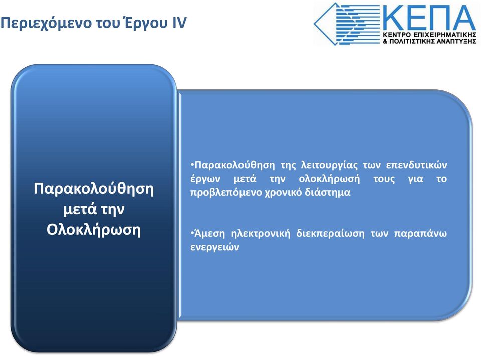 έργων μετά την ολοκλήρωσή τους για το προβλεπόμενο