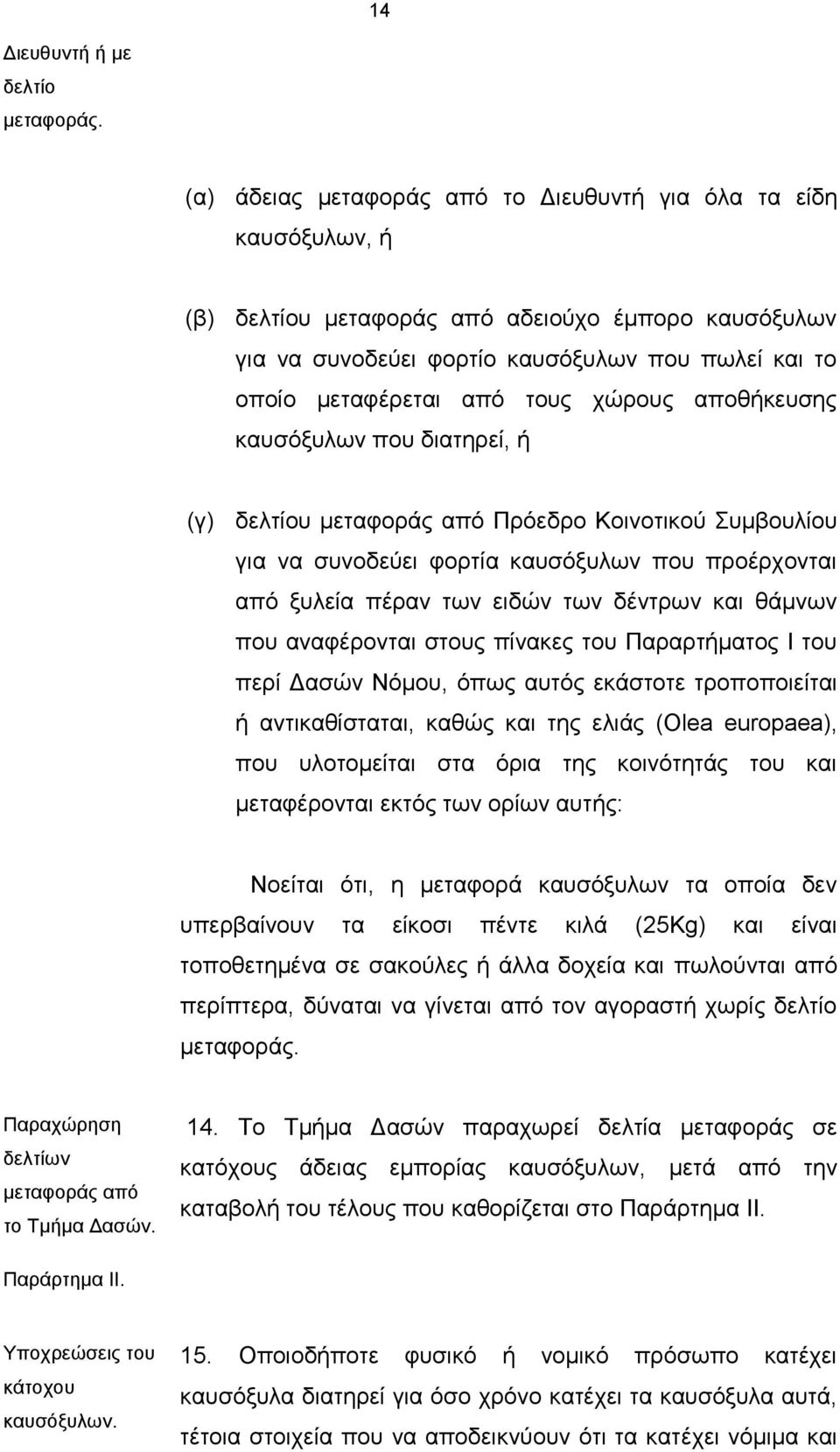 χώρους αποθήκευσης καυσόξυλων που διατηρεί, ή (γ) δελτίου μεταφοράς από Πρόεδρο Κοινοτικού Συμβουλίου για να συνοδεύει φορτία καυσόξυλων που προέρχονται από ξυλεία πέραν των ειδών των δέντρων και