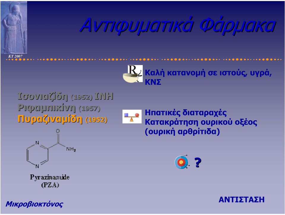 κατανοµή σειστούς, υγρά, ΚΝΣ Ηπατικές διαταραχές