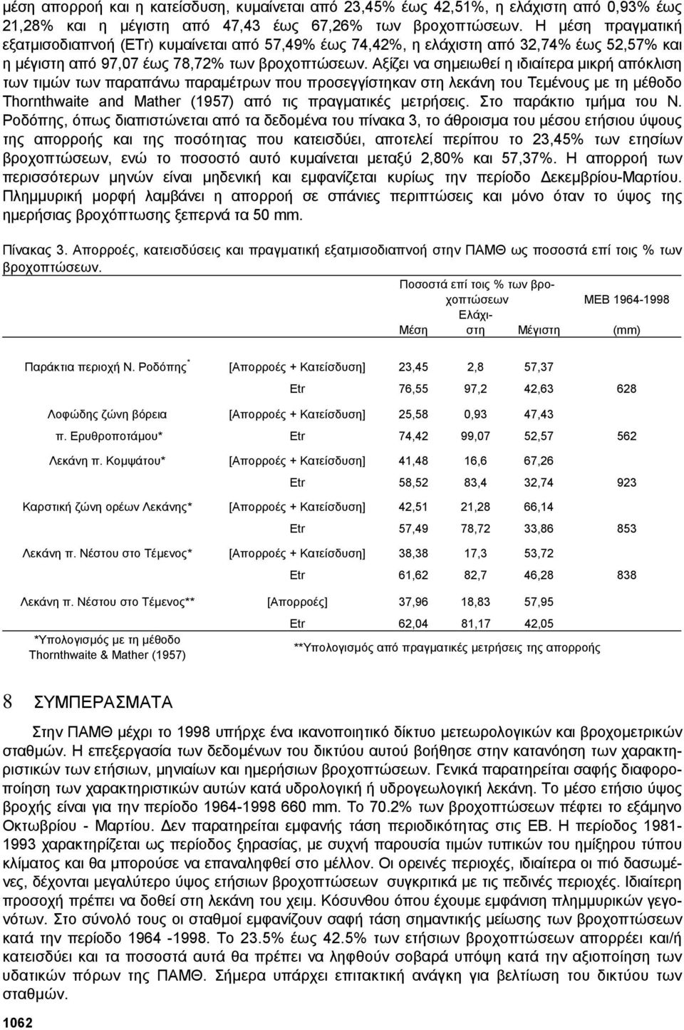 Αξίζει να σηµειωθεί η ιδιαίτερα µικρή απόκλιση των τιµών των παραπάνω παραµέτρων που προσεγγίστηκαν στη λεκάνη του Τεµένους µε τη µέθοδο Thornthwaite and Mather (1957) από τις πραγµατικές µετρήσεις.