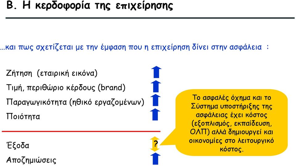 εργαζομένων) Ποιότητα Έξοδα Αποζημιώσεις?