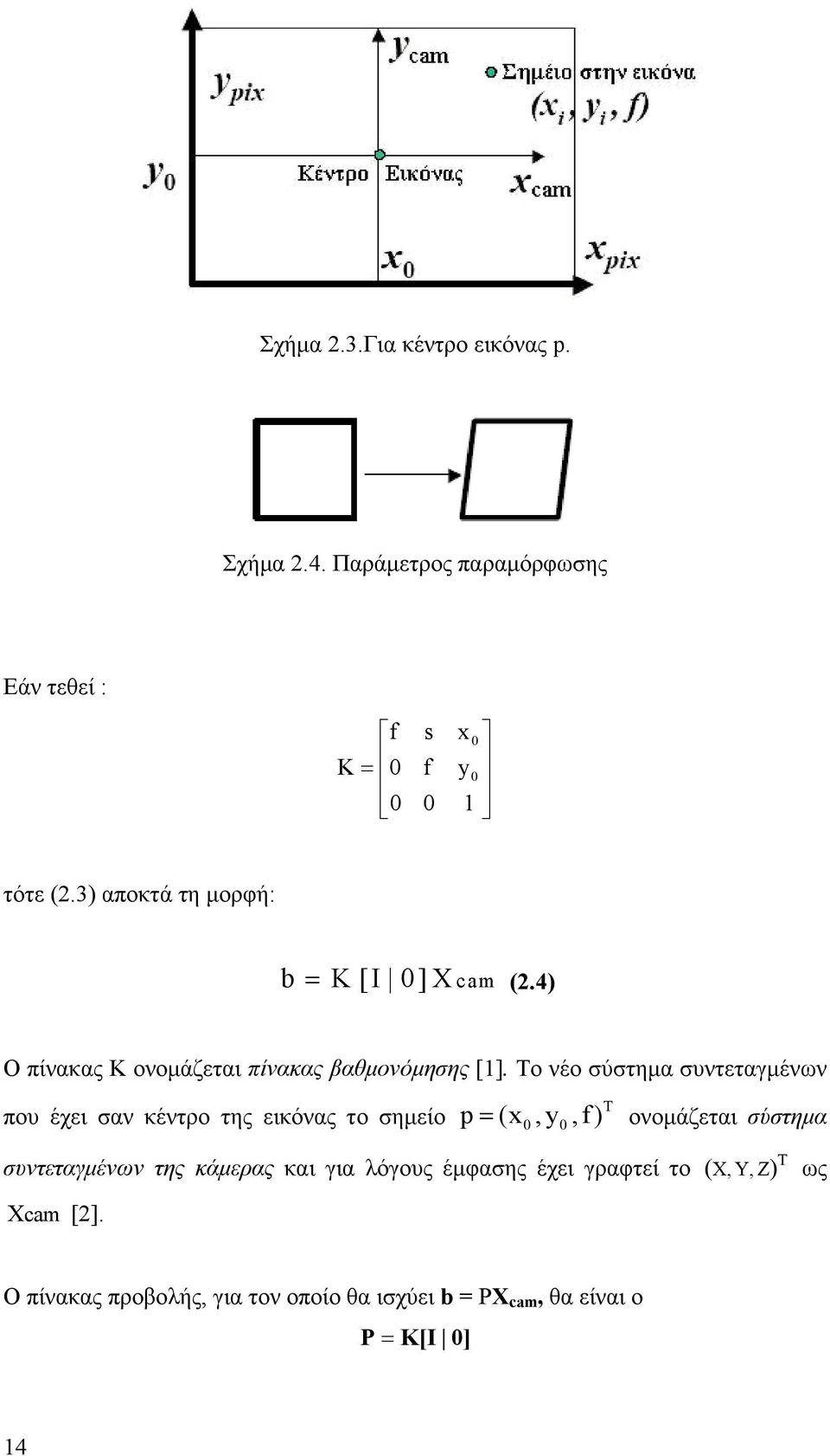 Το νέο σύστημα συντεταγμένων που έχει σαν κέντρο της εικόνας το σημείο p T = (x 0,y 0,f) ονομάζεται σύστημα
