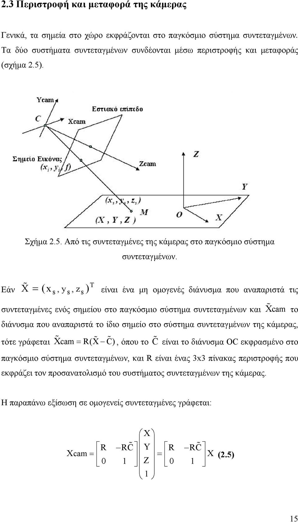 Εάν X = ( x,y,z ) s s s T είναι ένα μη ομογενές διάνυσμα που αναπαριστά τις συντεταγμένες ενός σημείου στο παγκόσμιο σύστημα συντεταγμένων και διάνυσμα που αναπαριστά το ίδιο σημείο στο σύστημα