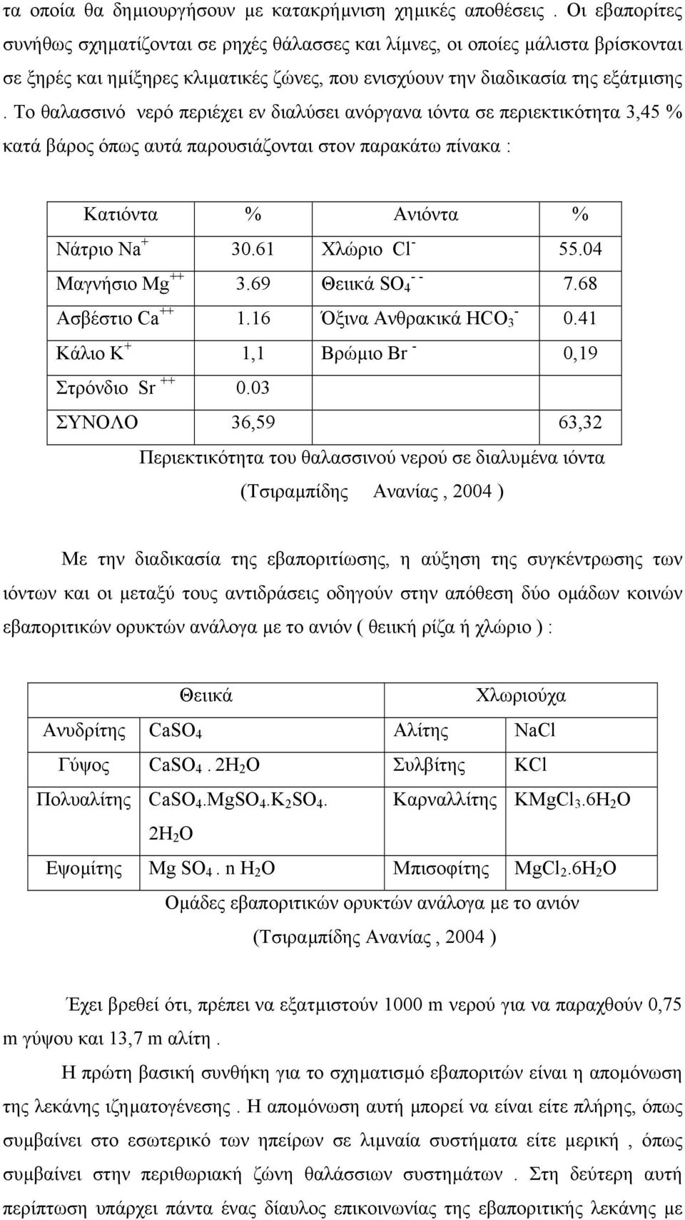 Το θαλασσινό νερό περιέχει εν διαλύσει ανόργανα ιόντα σε περιεκτικότητα 3,45 % κατά βάρος όπως αυτά παρουσιάζονται στον παρακάτω πίνακα : Κατιόντα % Ανιόντα % Νάτριο Na + 30.61 Χλώριο Cl - 55.