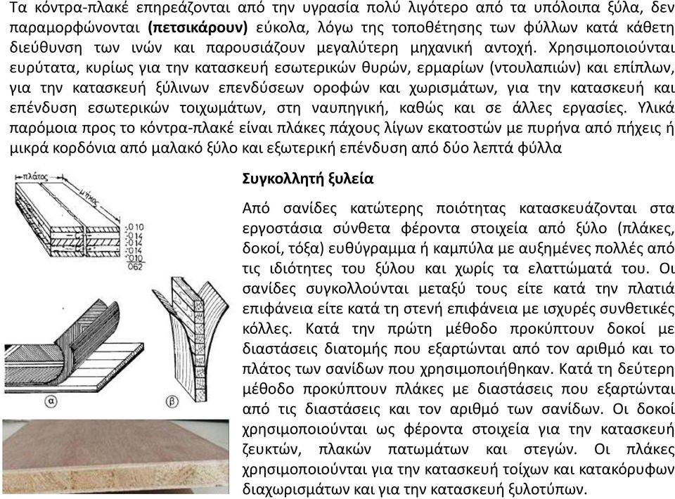Χρησιμοποιούνται ευρύτατα, κυρίως για την κατασκευή εσωτερικών θυρών, ερμαρίων (ντουλαπιών) και επίπλων, για την κατασκευή ξύλινων επενδύσεων οροφών και χωρισμάτων, για την κατασκευή και επένδυση