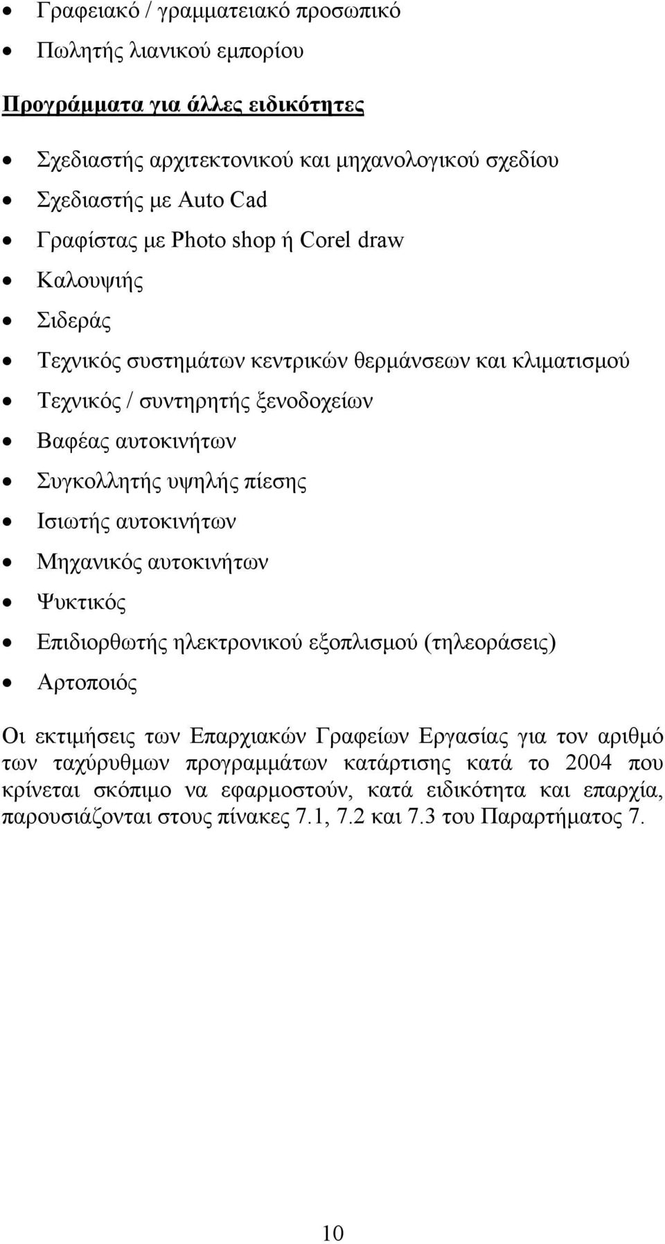 Ισιωτής αυτοκινήτων Μηχανικός αυτοκινήτων Ψυκτικός Επιδιορθωτής ηλεκτρονικού εξοπλισμού (τηλεοράσεις) Αρτοποιός Οι εκτιμήσεις των Επαρχιακών Γραφείων Εργασίας για τον αριθμό των