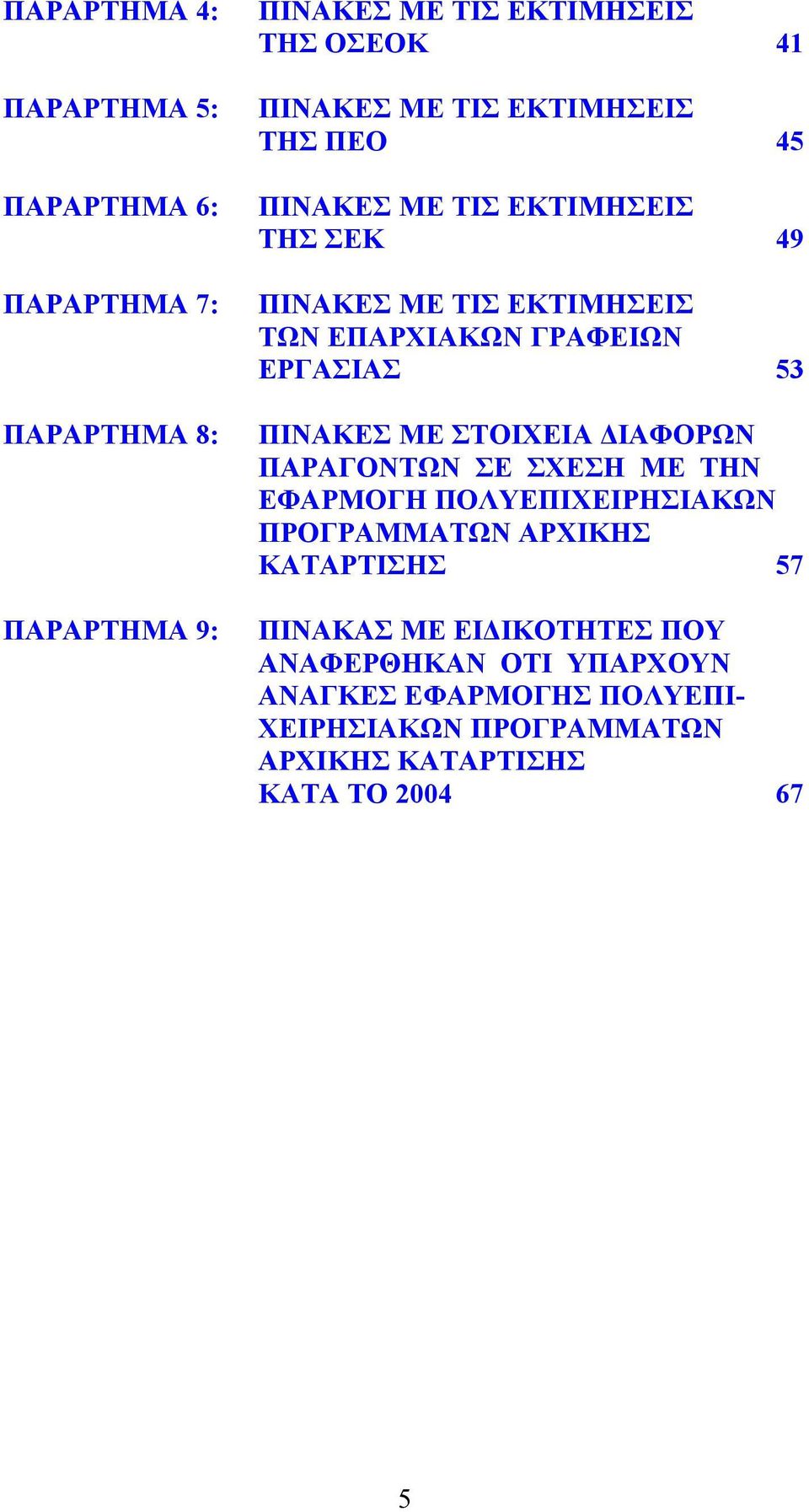 ΠΙΝΑΚΕΣ ΜΕ ΣΤΟΙΧΕΙΑ ΔΙΑΦΟΡΩΝ ΠΑΡΑΓΟΝΤΩΝ ΣΕ ΣΧΕΣΗ ΜΕ ΤΗΝ ΕΦΑΡΜΟΓΗ ΠΟΛΥΕΠΙΧΕΙΡΗΣΙΑΚΩΝ ΠΡΟΓΡΑΜΜΑΤΩΝ ΑΡΧΙΚΗΣ ΚΑΤΑΡΤΙΣΗΣ 57 ΠΙΝΑΚΑΣ