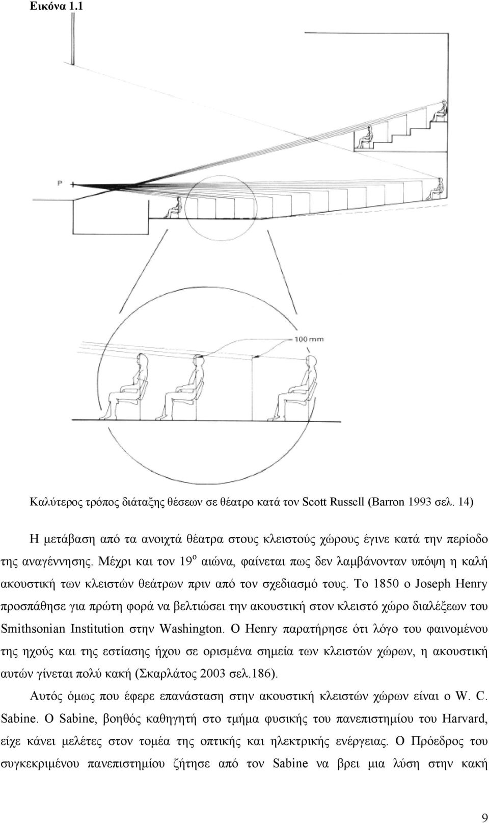 Το 1850 ο Joseph Henry προσπάθησε για πρώτη φορά να βελτιώσει την ακουστική στον κλειστό χώρο διαλέξεων του Smithsonian Institution στην Washington.