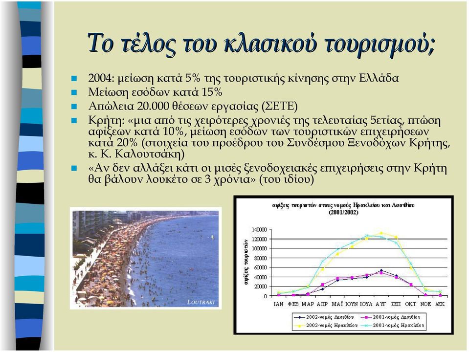000 θέσεων εργασίας (ΣΕΤΕ) Κρήτη: «µια από τις χειρότερες χρονιές της τελευταίας 5ετίας, πτώση αφίξεων κατά 10%,