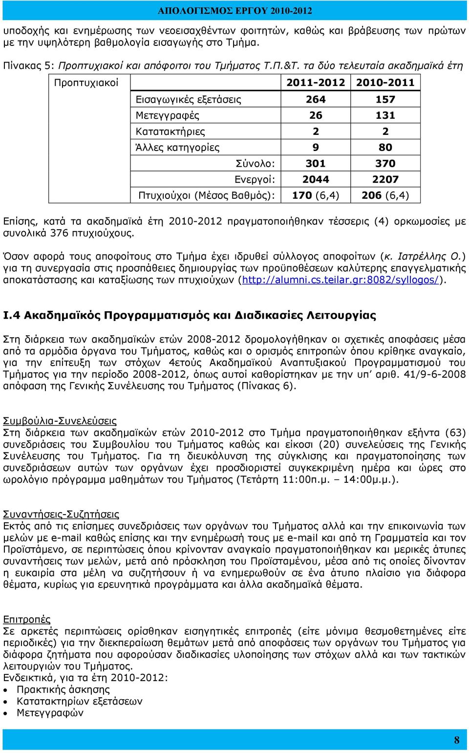 (Μέσος Βαθμός): 170 (6,4) 206 (6,4) Επίσης, κατά τα ακαδημαϊκά έτη -2012 πραγματοποιήθηκαν τέσσερις (4) ορκωμοσίες με συνολικά 376 πτυχιούχους.