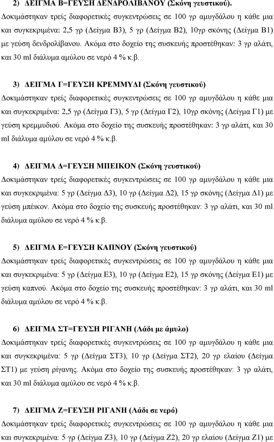 Ακόμα στο δοχείο της συσκευής προστέθηκαν: 3 γρ αλάτι, και 30 ml διάλυμα αμύλου σε νερό 4 % κ.β.