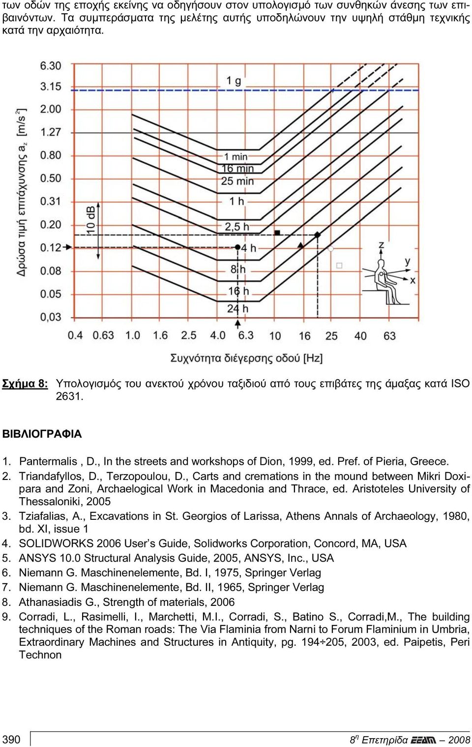 2. Triandafyllos, D., Terzopoulou, D., Carts and cremations in the mound between Mikri Doxipara and Zoni, Archaelogical Work in Macedonia and Thrace, ed.