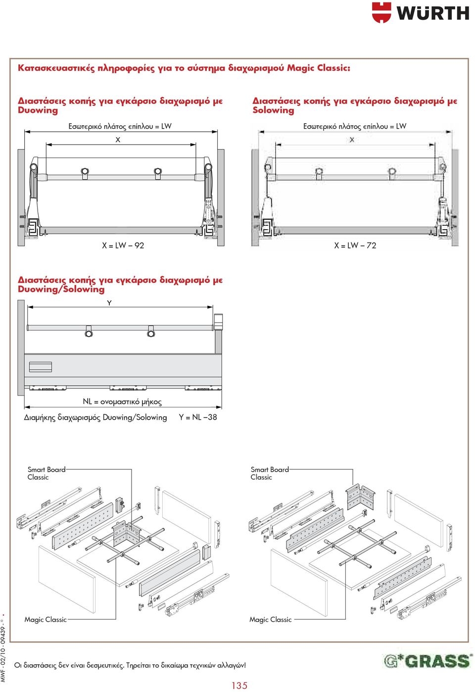 LW X = LW 92 X = LW 72 Διαστάσεις κοπής για εγκάρσιο διαχωρισμό με Duowing/Solowing NL = ονομαστικό μήκος Διαμήκης