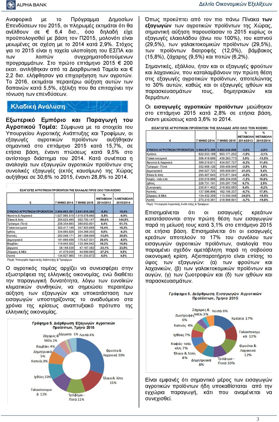 Στόχος για το 2015 είναι η ταχεία υλοποίηση του ΕΣΠΑ και των λοιπών συγχρηματοδοτούμενων προγραμμάτων. Στο πρώτο επτάμηνο 2015 200 εκατ. αντλήθηκαν από τα Διαρθρωτικά Ταμεία και 2,2 δισ.