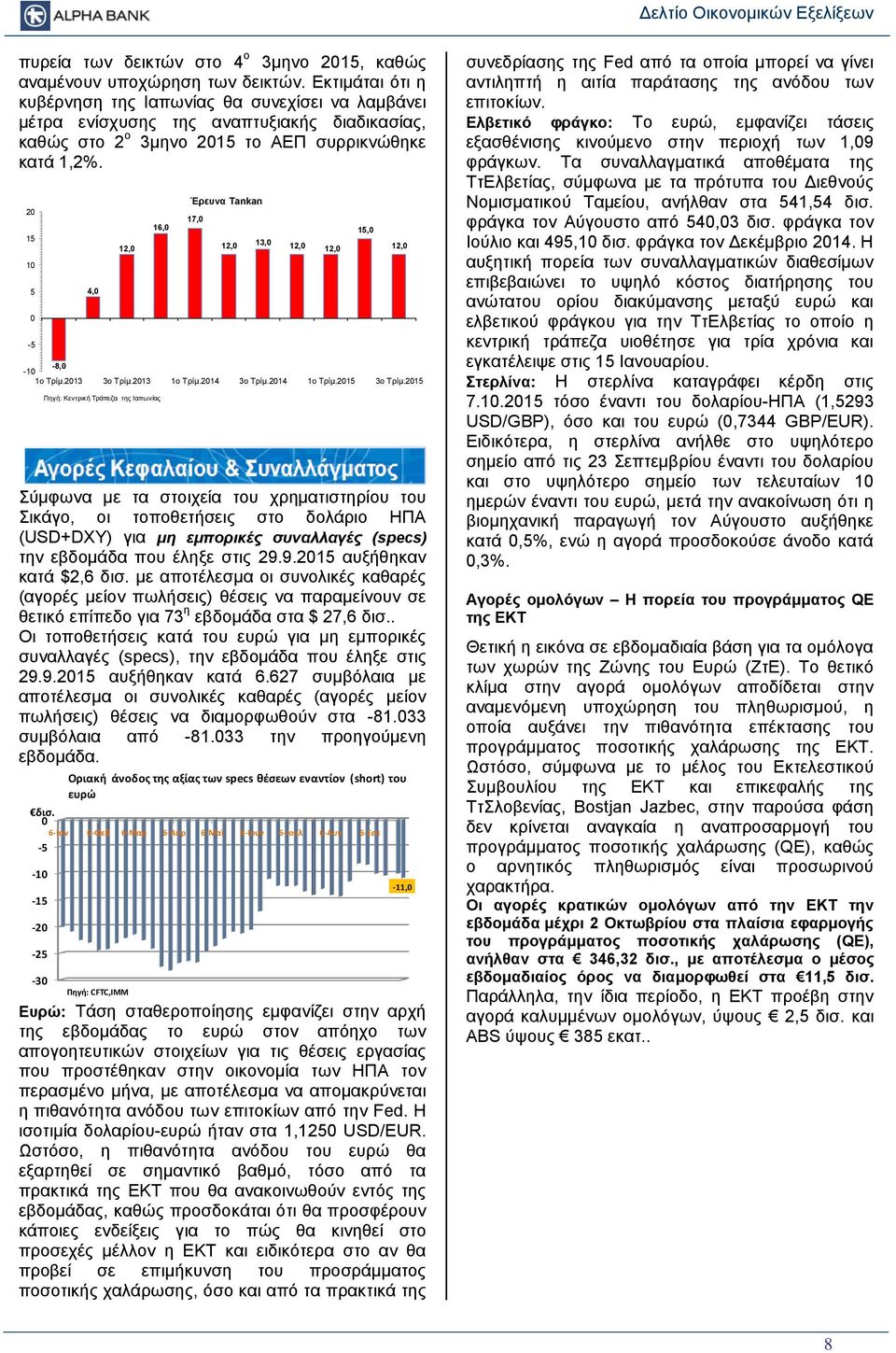 20 15 10 5 0-5 4,0 12,0 16,0 17,0 12,0 Σύμφωνα με τα στοιχεία του χρηματιστηρίου του Σικάγο, οι τοποθετήσεις στο δολάριο ΗΠΑ (USD+DXY) για μη εμπορικές συναλλαγές (specs) την εβδομάδα που έληξε στις