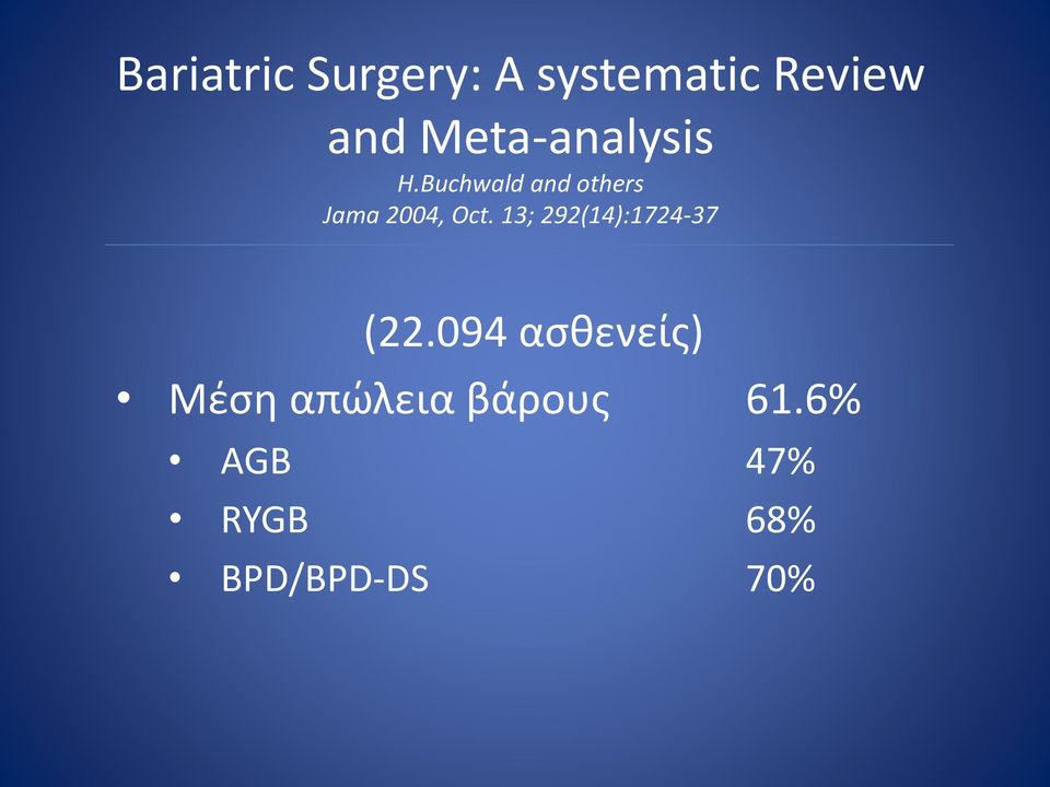 Buchwald and others Jama 2004, Oct.