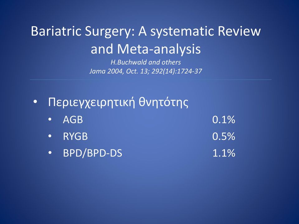 Buchwald and others Jama 2004, Oct.