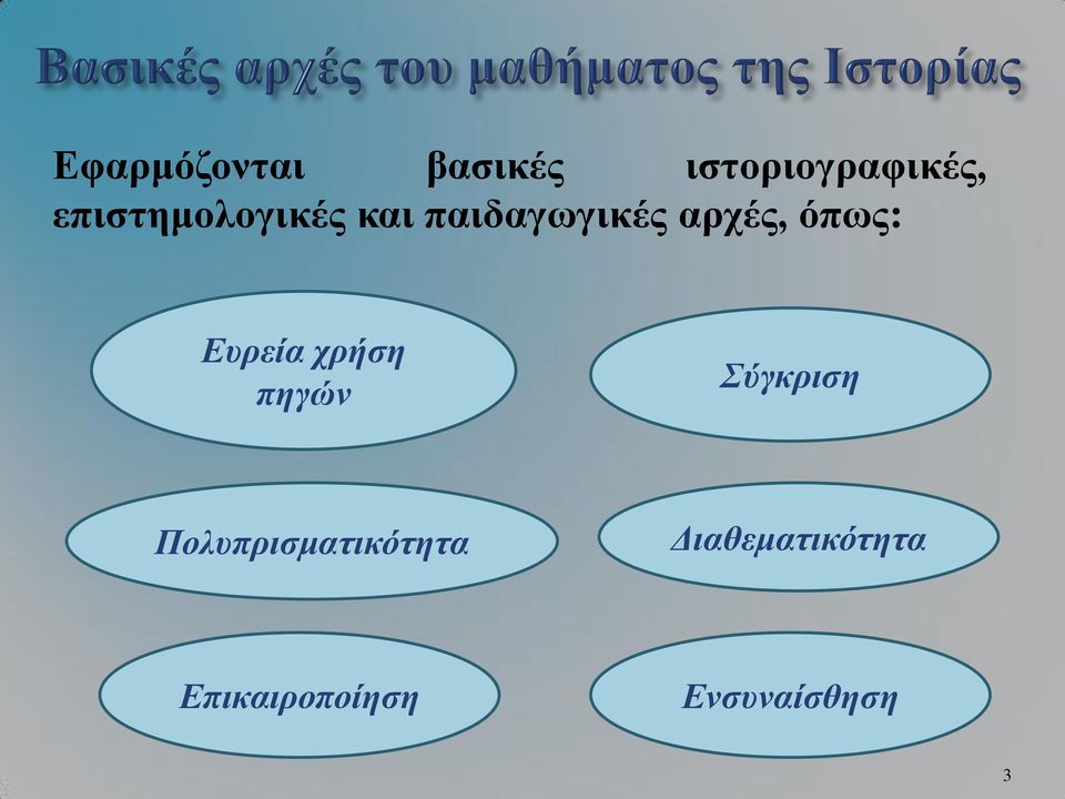 όπως: Ευρεία χρήση πηγών Σύγκριση