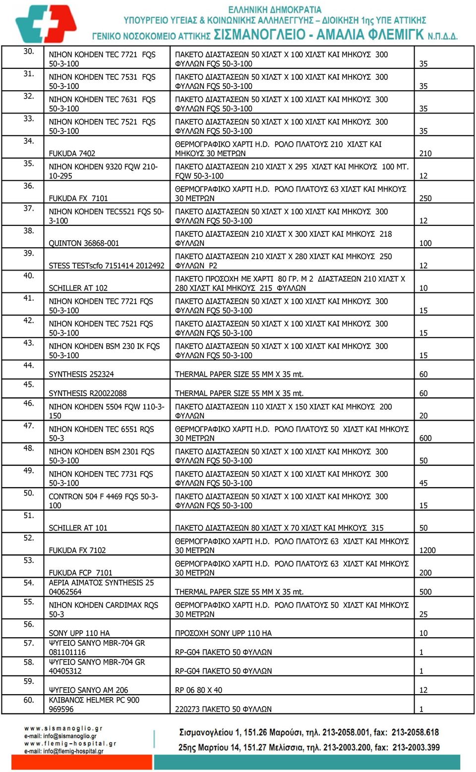 QUINTON 36868-001 STESS TESTscfo 7151414 2012492 SCHILLER AT 102 NIHON KOHDEN TEC 7721 FQS NIHON KOHDEN TEC 7521 FQS NIHON KOHDEN BSM 230 IK FQS ΦΥΛΛΩΝ FQS 35 ΦΥΛΛΩΝ FQS 35 ΦΥΛΛΩΝ FQS 35 ΦΥΛΛΩΝ FQS