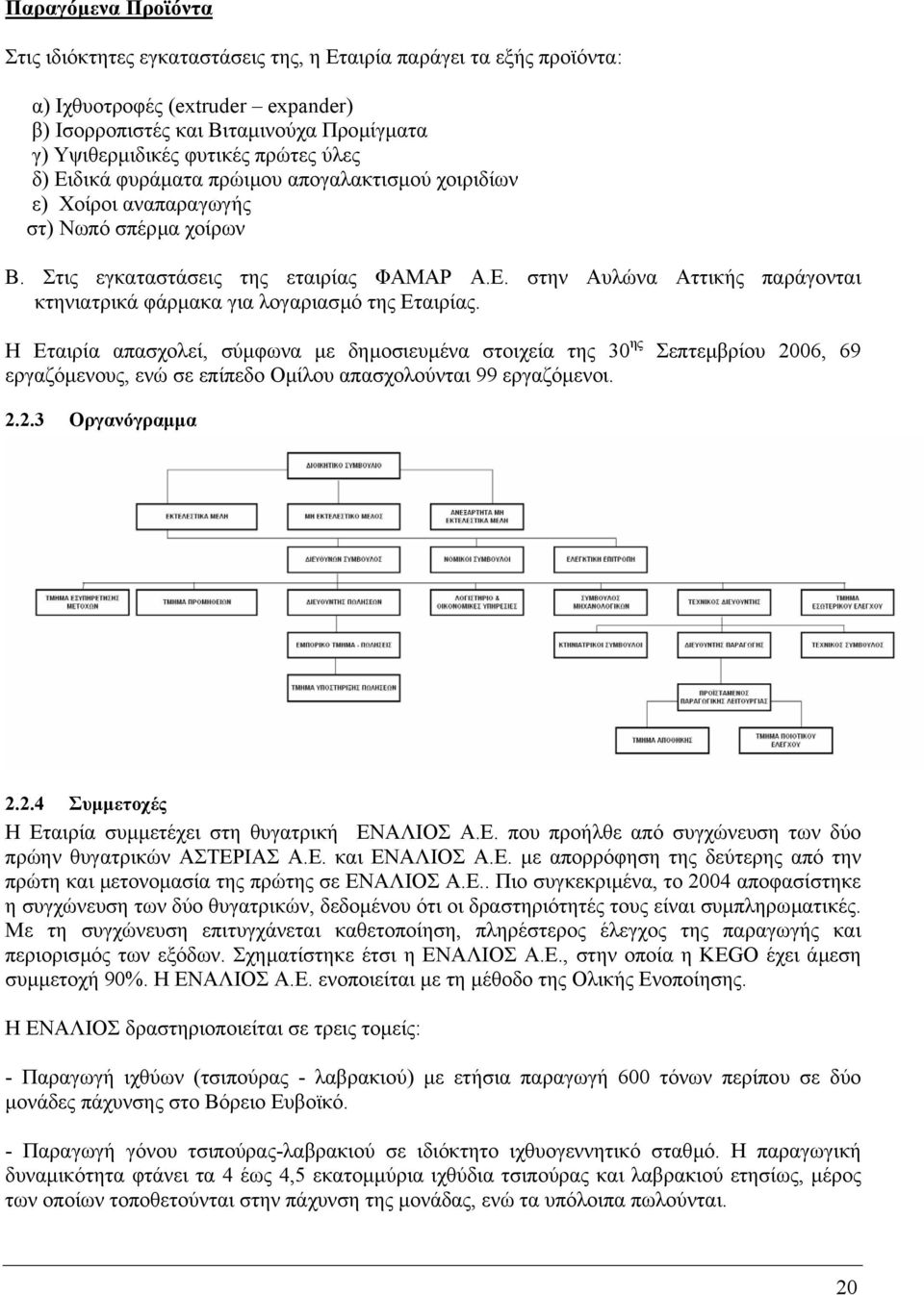 Η Εταιρία απασχολεί, σύµφωνα µε δηµοσιευµένα στοιχεία της 30 ης Σεπτεµβρίου 2006, 69 εργαζόµενους, ενώ σε επίπεδο Οµίλου απασχολούνται 99 εργαζόµενοι. 2.2.3 Οργανόγραµµα 2.2.4 Συµµετοχές Η Εταιρία συµµετέχει στη θυγατρική ΕΝΑΛΙΟΣ Α.