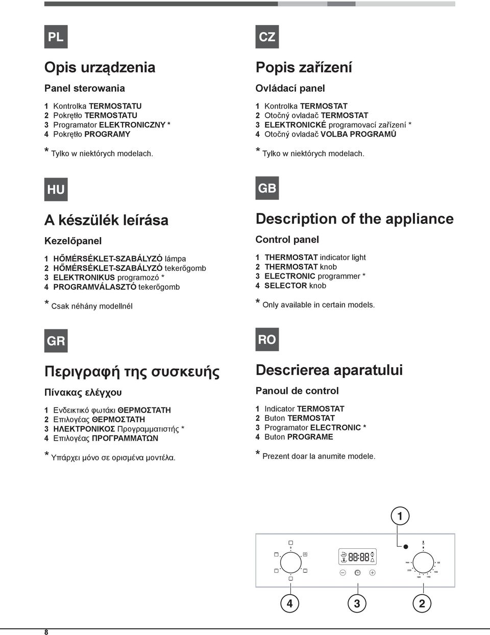 A készülék leírása Kezelőpanel HŐMÉRSÉKLET-SZABÁLYZÓ lámpa 2 HŐMÉRSÉKLET-SZABÁLYZÓ tekerőgomb ELEKTRONIKUS programozó * PROGRAMVÁLASZTÓ tekerőgomb * Csak néhány modellnél Description of the appliance