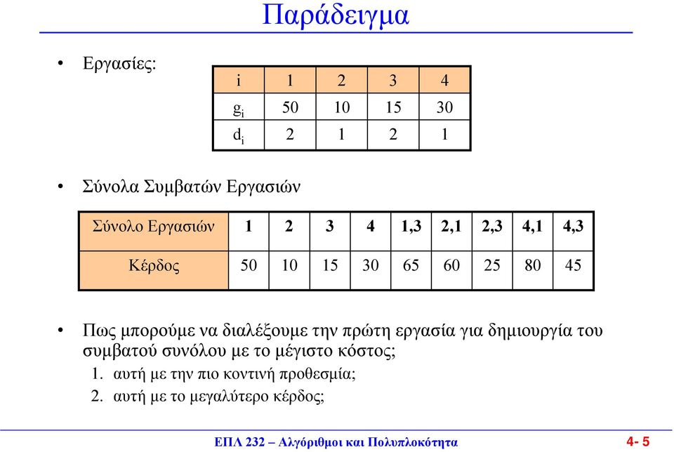 διαλέξουµε την πρώτη εργασία για δηµιουργία του συµβατού συνόλου µε το µέγιστο κόστος; 1.