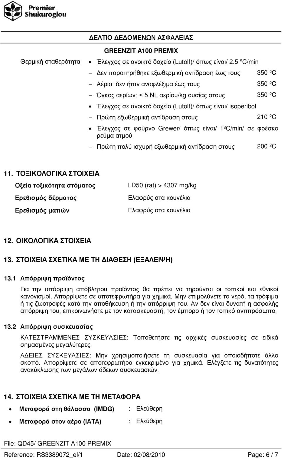 είναι/ isoperibol Πρώτη εξωθερμική αντίδραση στους 210 ºC Έλεγχος σε φούρνο Grewer/ όπως είναι/ 1ºC/min/ σε φρέσκο ρεύμα ατμού Πρώτη πολύ ισχυρή εξωθερμική αντίδραση στους 200 ºC 11.