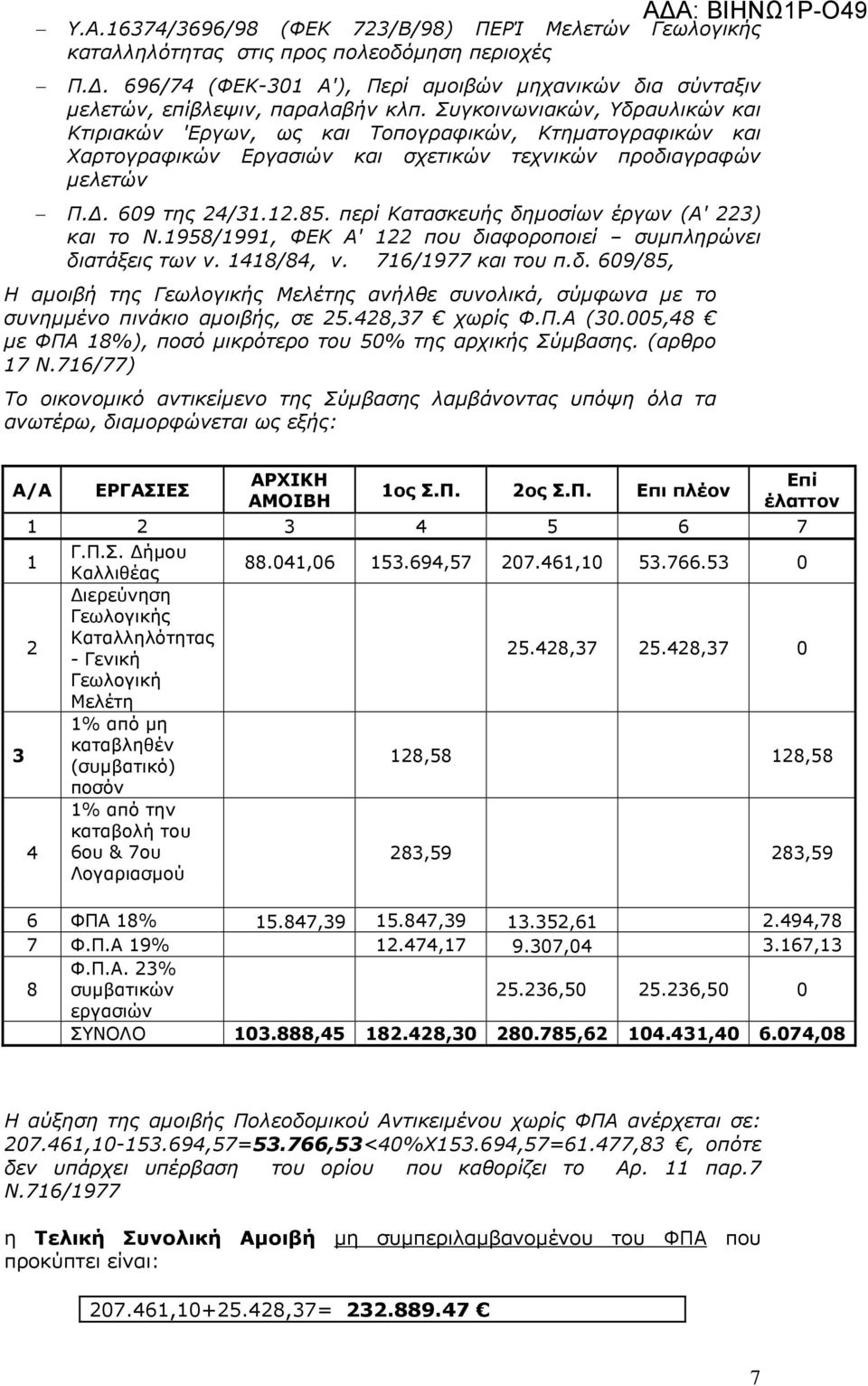 περί Κατασκευής δηµοσίων έργων (Α' 223) και το Ν.1958/1991, ΦΕΚ Α' 122 που διαφοροποιεί συµπληρώνει διατάξεις των ν. 1418/84, ν. 716/1977 και του π.δ. 609/85, Η αµοιβή της Γεωλογικής Μελέτης ανήλθε συνολικά, σύµφωνα µε το συνηµµένο πινάκιο αµοιβής, σε 25.