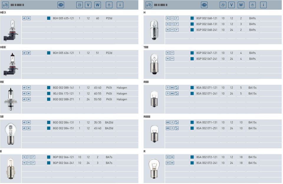 P45t Halogen R 8GA 002 071-121 10 12 5 BA15s 8GA 002 071-241 10 24 5 BA15s S 8GD 002 084-131 1 12 35/35 BA20d 8GD 002 084-151 1 12 45/40 BA20d R 8GA 002 071-131