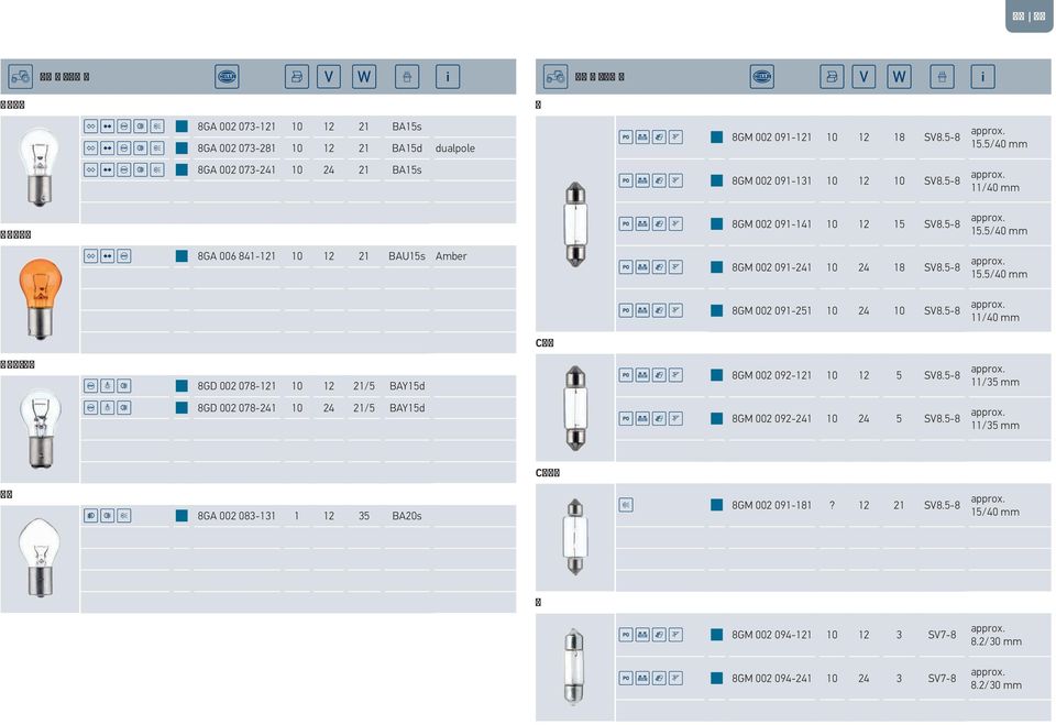 5/40 mm 15.5/40 mm 11/40 mm C 8GD 002 078-121 10 12 21/5 BAY15d 8GD 002 078-241 10 24 21/5 BAY15d 8GM 002 092-121 10 12 5 SV8.5-8 8GM 002 092-241 10 24 5 SV8.
