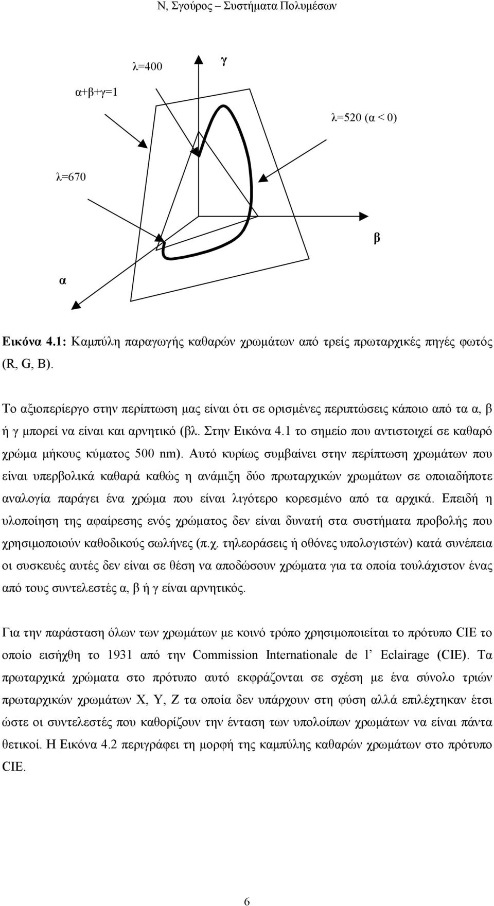 το σηµείο που αντιστοιχεί σε καθαρό χρώµα µήκους κύµατος 500 nm).