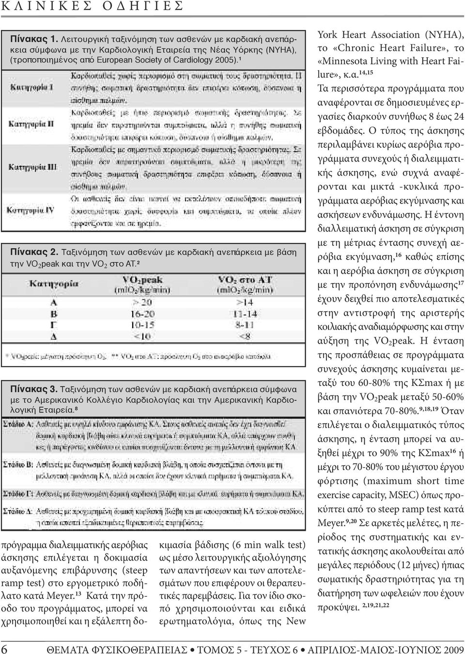 Ταξινόμηση των ασθενών με καρδιακή ανεπάρκεια σύμφωνα με το Αμερικανικό Κολλέγιο Καρδιολογίας και την Αμερικανική Καρδιολογική Εταιρεία.