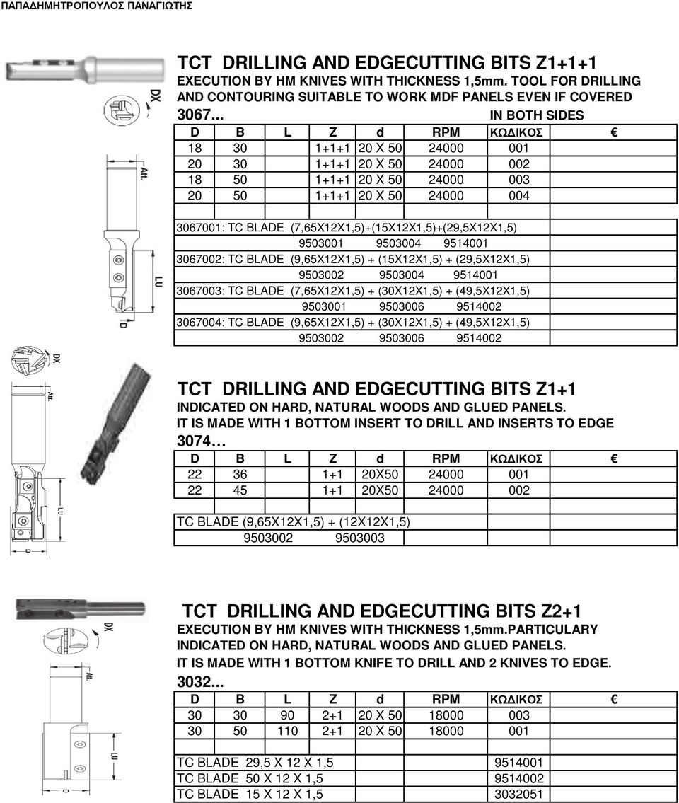 (7,65X12X1,5)+(15X12X1,5)+(29,5X12X1,5) 9503001 9503004 9514001 3067002: TC BLADE (9,65X12X1,5) + (15X12X1,5) + (29,5X12X1,5) 9503002 9503004 9514001 3067003: TC BLADE (7,65X12X1,5) + (30X12X1,5) +