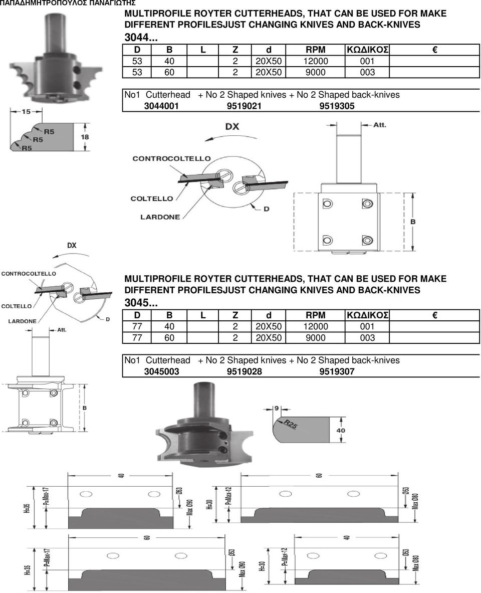 3044001 9519021 9519305 MULTIPROFILE ROYTER CUTTERHEADS, THAT CAN BE USED FOR MAKE DIFFERENT PROFILESJUST CHANGING KNIVES AND BACK-KNIVES