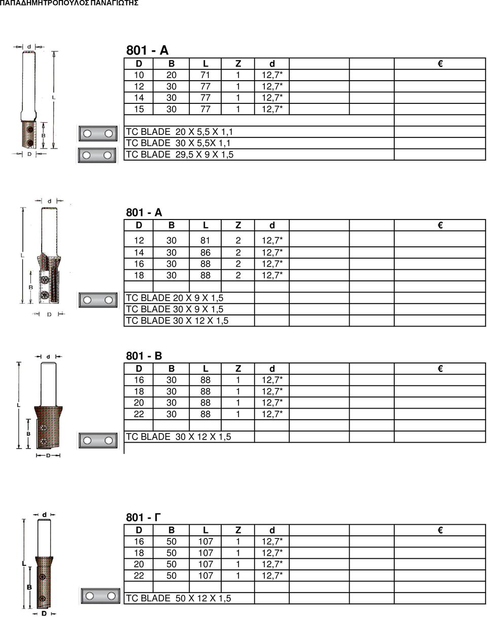 TC BLADE 30 X 9 X 1,5 TC BLADE 30 X 12 X 1,5 801 - B D B L Z d 16 30 88 1 12,7* 18 30 88 1 12,7* 20 30 88 1 12,7* 22 30 88 1 12,7*