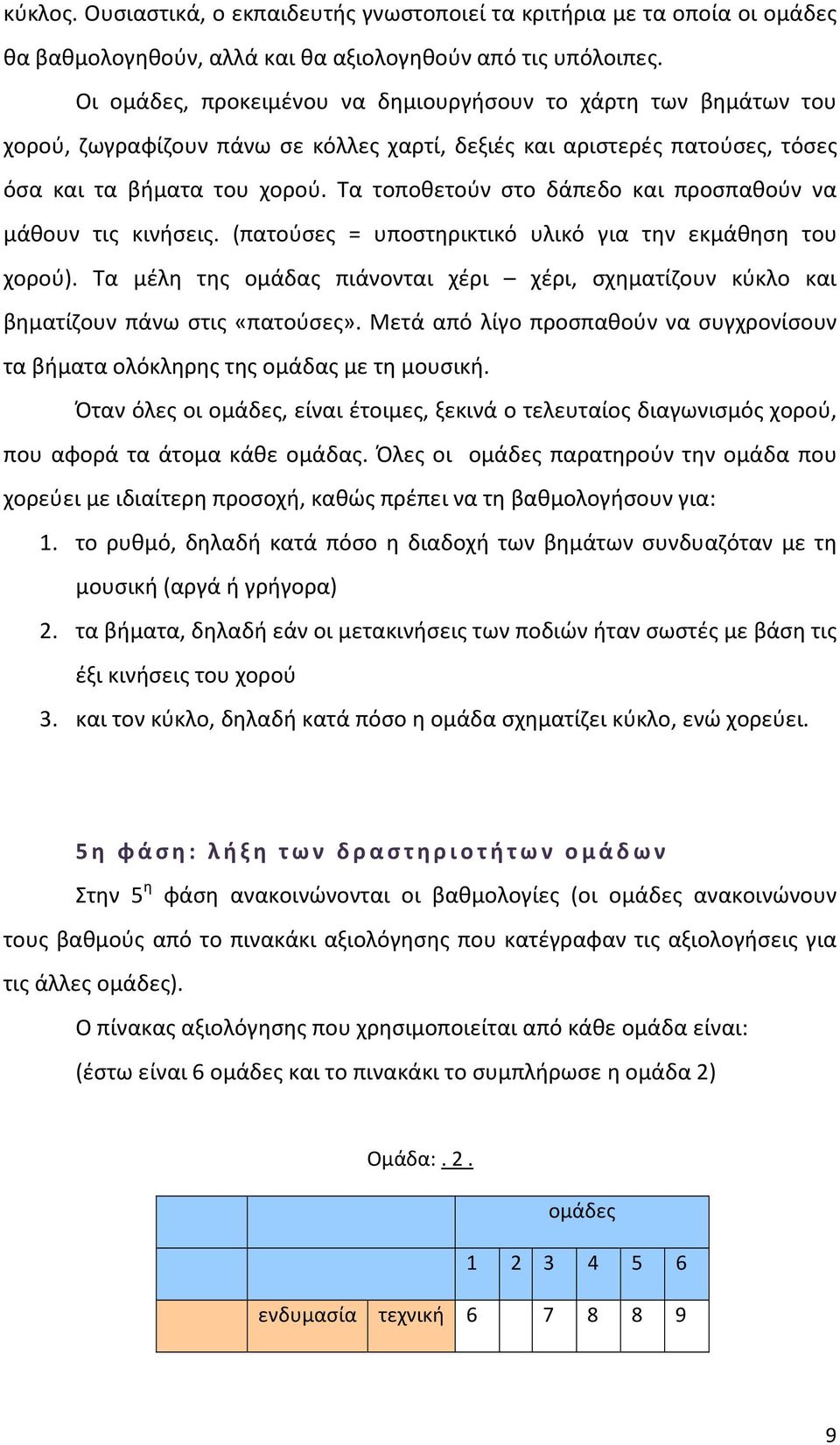 Τα τοποθετούν στο δάπεδο και προσπαθούν να μάθουν τις κινήσεις. (πατούσες = υποστηρικτικό υλικό για την εκμάθηση του χορού).