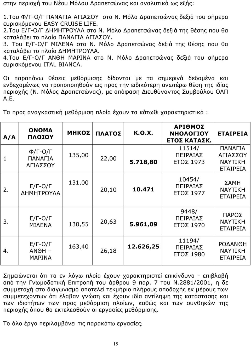 Του Ε/Γ-Ο/Γ ΑΝΘΗ ΜΑΡΙΝΑ στο Ν. Μόλο Δραπετσώνας δεξιά του σήμερα ευρισκόμενου ITAL BIANCA.