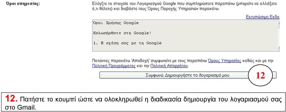 διαδικασία δημιουργία