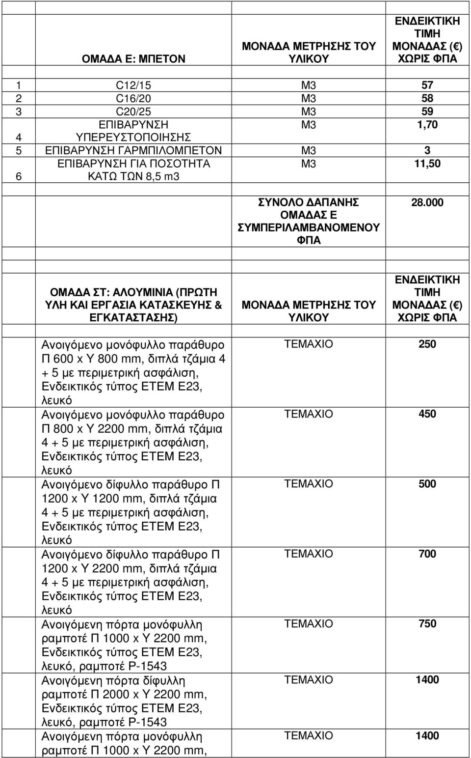 παράθυρο Π 800 x Y 2200 mm, διπλά τζάµια 4 + 5 µε περιµετρική ασφάλιση, Ανοιγόµενο δίφυλλο παράθυρο Π 1200 x Y 1200 mm, διπλά τζάµια 4 + 5 µε περιµετρική ασφάλιση, Ανοιγόµενο δίφυλλο παράθυρο Π 1200